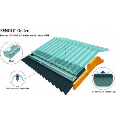 SUPPORT métal ventilé UBAK 500  pour Lanterneaux
