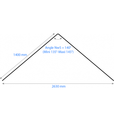 ONDEX LANTERNEAUX Nw5 150/45 2X1400 Translucide DIFFU100